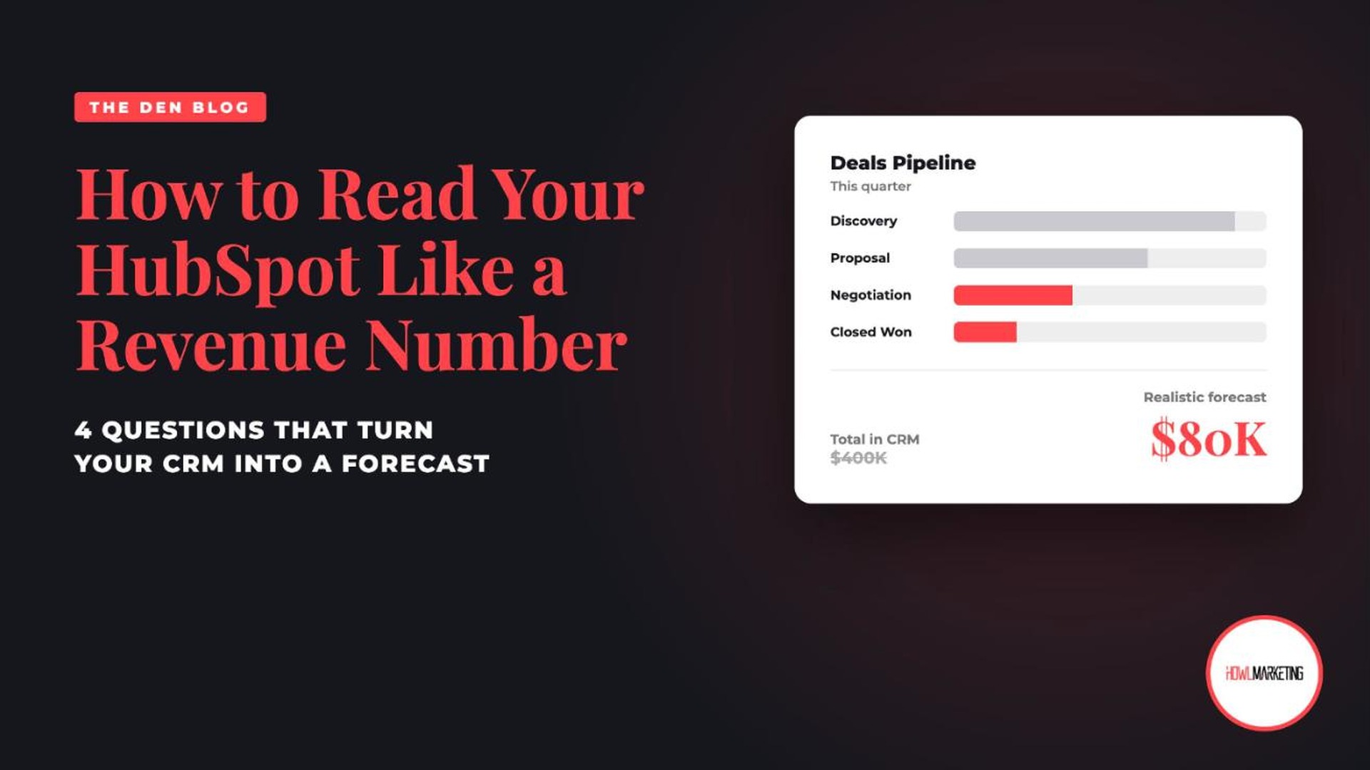 How to Read Your HubSpot Like a Revenue Number, Howl Marketing Den Blog thumbnail